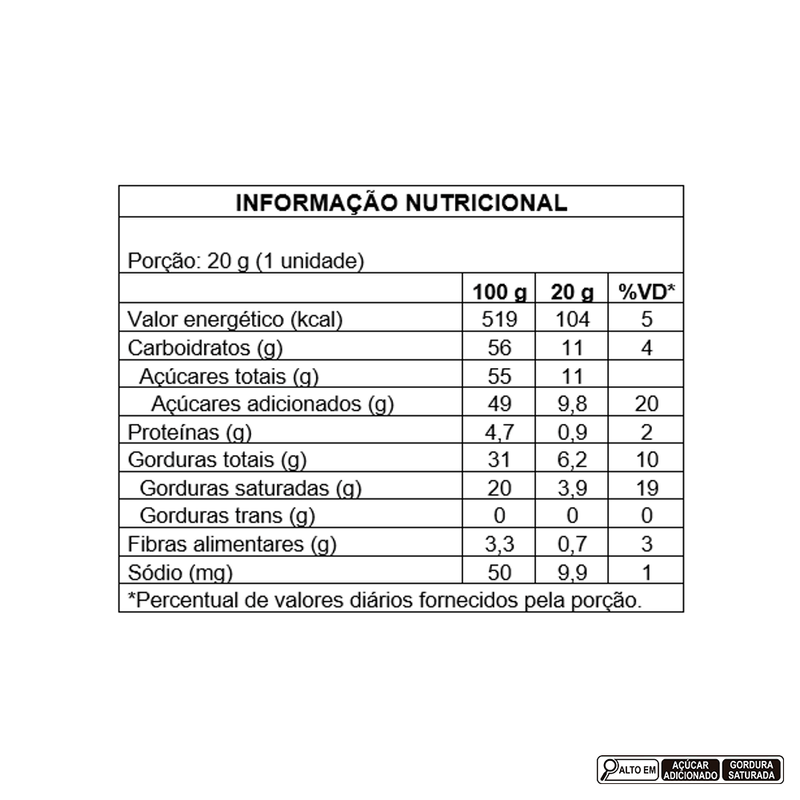 Tablete-Molde-em-Formato-Cebolinha-20g