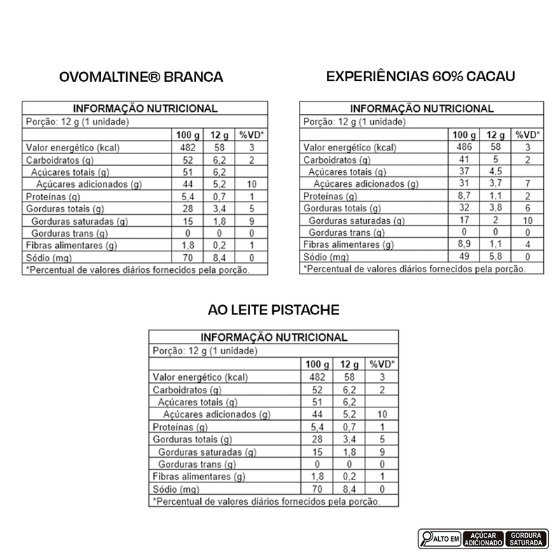 Kit-10-Minitrufas-12g---Minitrufas-Especiais