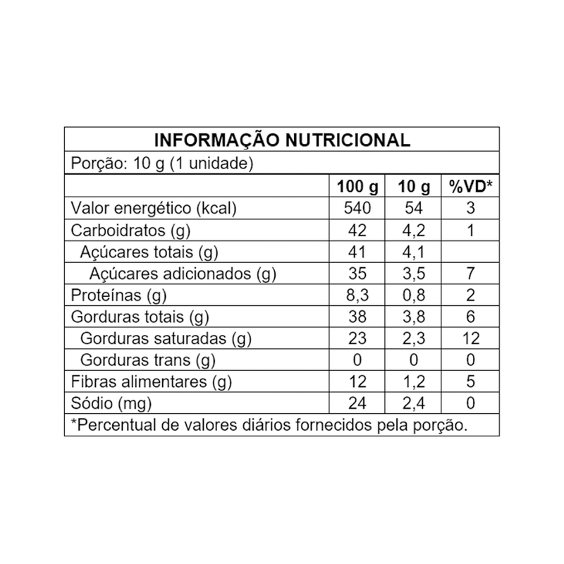 Minitablete-Experiencias-60--Cacau-10g