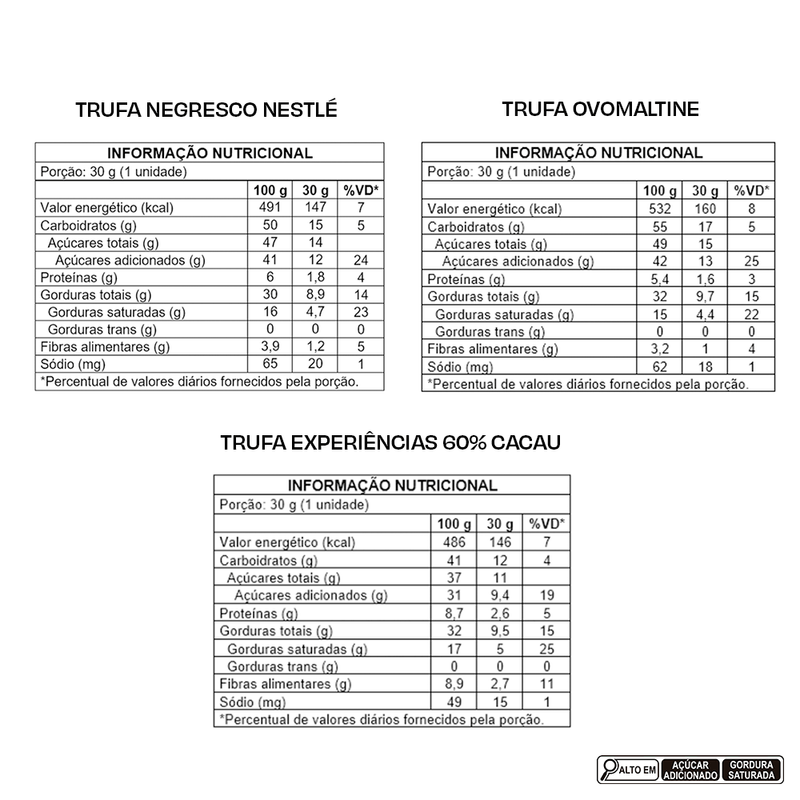 Kit-10-Trufas-30g---Trufas-Especiais