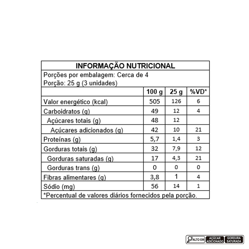 Caixa-Celebrar-96g