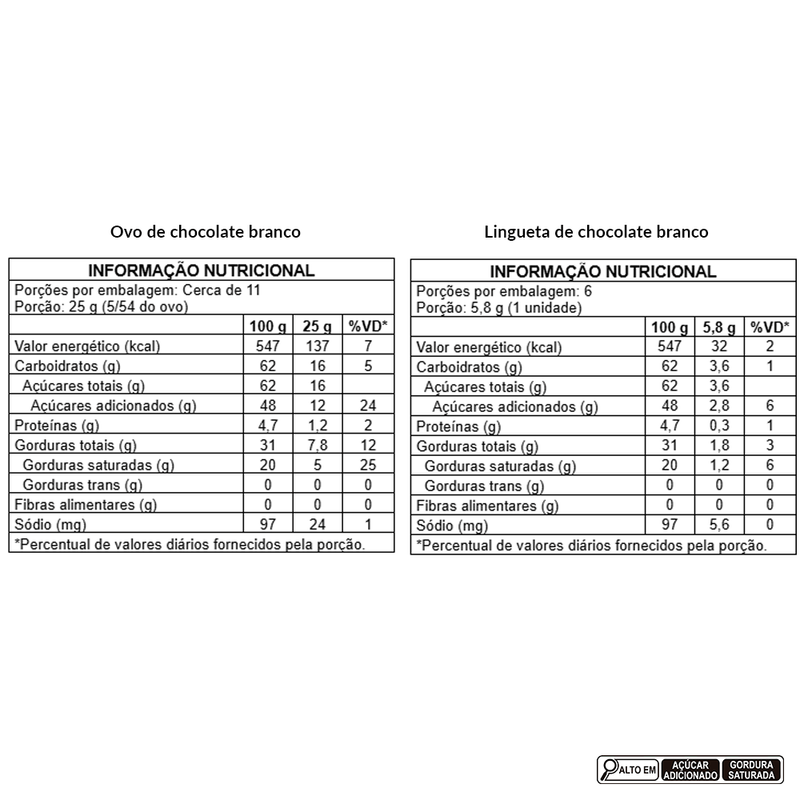 Ovo-de-Pascoa-Classico-Gato-Mia-Chocolate-Branco-300g.png