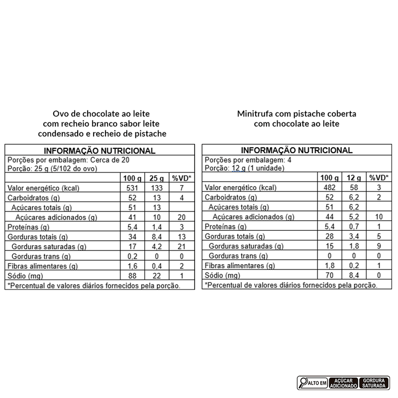 Ovo-de-Pascoa-Delirios-de-Pistache-558g.png