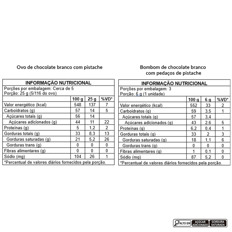 Ovo-de-Pascoa-Classico-Chocolate-Branco-Pistache-134g.png