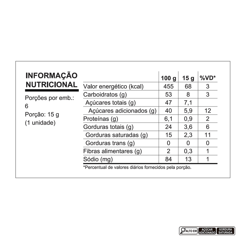 1000x1000_DINDA-SENSACAO-TABELA-NUTR.png