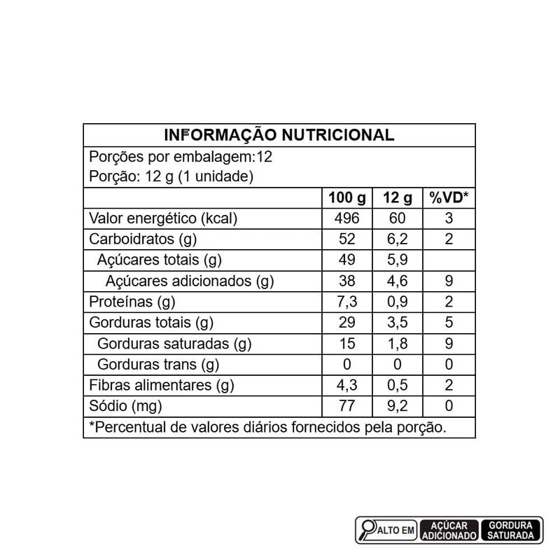 Caixa-Minitrufas-Gato-Mia-144g